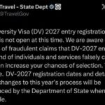 2027 йилги “Грин карта” дастури очилдими?