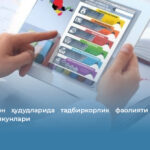 Ўзбекистон ҳудудларида тадбиркорлик фаолияти тезлашди: 2025 йил якунлари