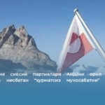 Гренландия сиёсий партиялари АҚШни орол ва унинг аҳолисига нисбатан “ҳурматсиз муносабатни” тўхтатишга чақирди