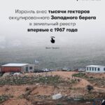 Исроил Ғарбий Соҳилнинг босиб олинган ҳудудларини расмий равишда давлат мулки деб эълон қилди