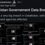 Диққат! Ҳукумат тизимларидан камида 15 миллион нафар Ўзбекистон фуқаросининг шахсий маълумотлари Dark Web’га сизиб чиққанлиги айтилмоқда. Энди нима бўлади?