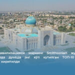 Ислом цивилизацияси маркази Smithsonian журналининг 2026 йилда дунёда энг кўп кутилган ТОП-10 музейлар рўйхатига киритилди