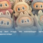 Хитой бир йил ичида 100 миллиондан ортиқ Labubu ўйинчоқларини сотди
