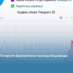 Россияда Telegram фаолиятини чеклаш бошланди