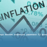 Январ ойида йиллик инфляция даражаси 7,2 фоизни ташкил этди