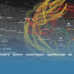 Россия Киевга ҳужум уюштирди, қурбонлар ва ярадорлар бор