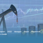 Нефть нархи 2022 йилдан бери биринчи марта 100 доллардан ошди