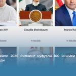 Time журнали 2026 йилнинг нуфузли 100 кишиси рўйхатини эълон қилди