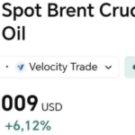 Brent нефти баррели $119га етди