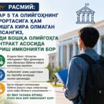 Расмий: агар 5 та олийгоҳнинг бирортасига ҳам ўқишга кира олмаган бўлсангиз, энди бошқа олийгоҳга контракт асосида кириш имконияти бор