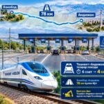 Хонобод–Андижон ўртасида 78 кмлик пулли автомобиль йўли қурилади
