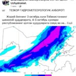 Эртадан Ўзбекистонда ҳаво кескин совий бошлайди